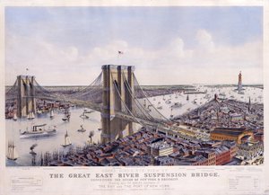 ニューヨークとブルックリンの都市を結ぶグレートイーストリバーサスペンションブリッジ、1885年の湾とニューヨークの港の素晴らしいパノラマも表示 作： N. and Ives, J.M. Currier